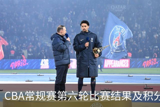 CBA常规赛第六轮比赛结果及积分榜分析